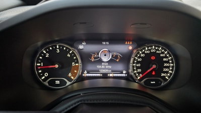 Jeep Renegade 1.6 Mjt 130 CV Limited (6)