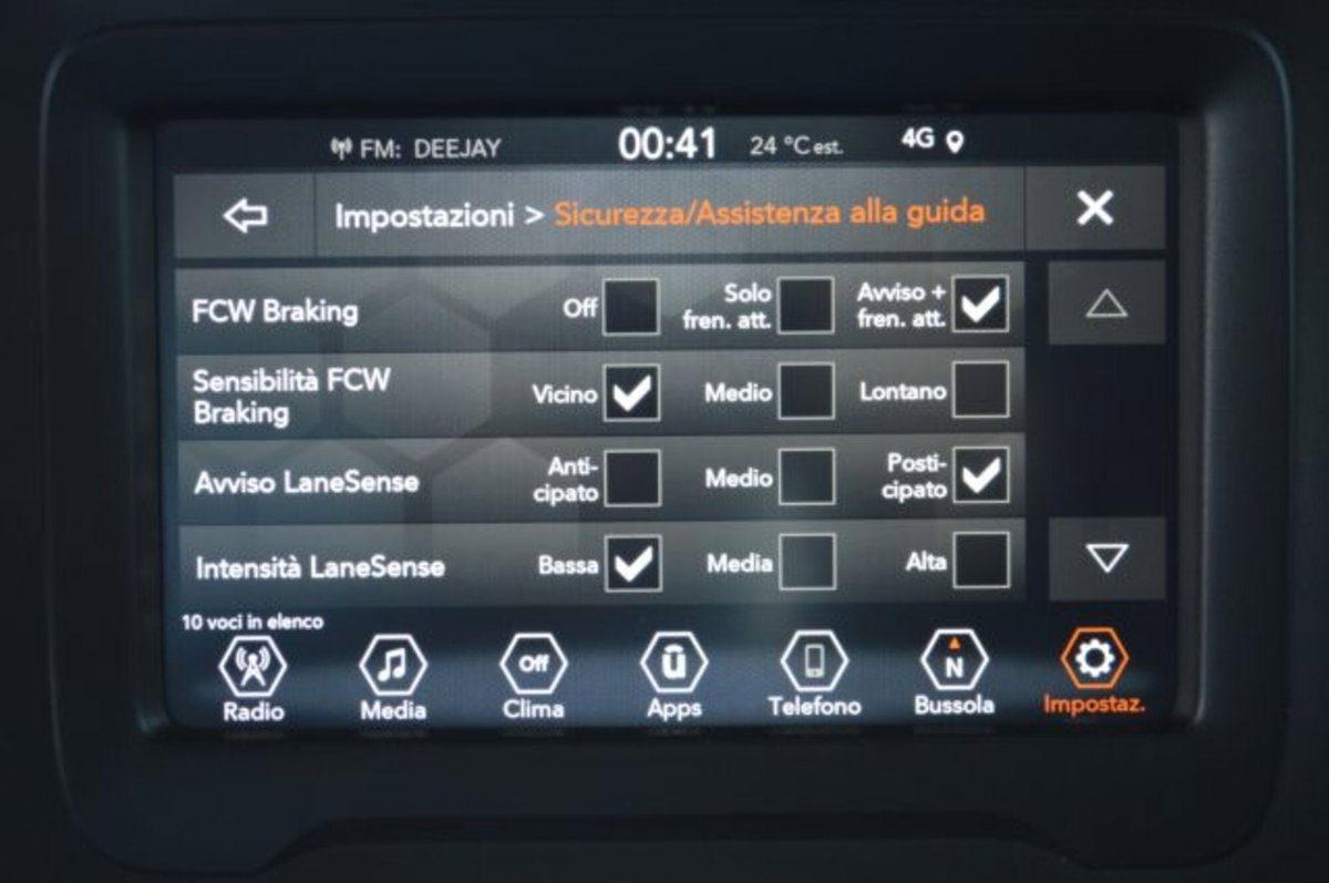 Jeep Renegade 1.6 Mjt 130 CV Limited (17)