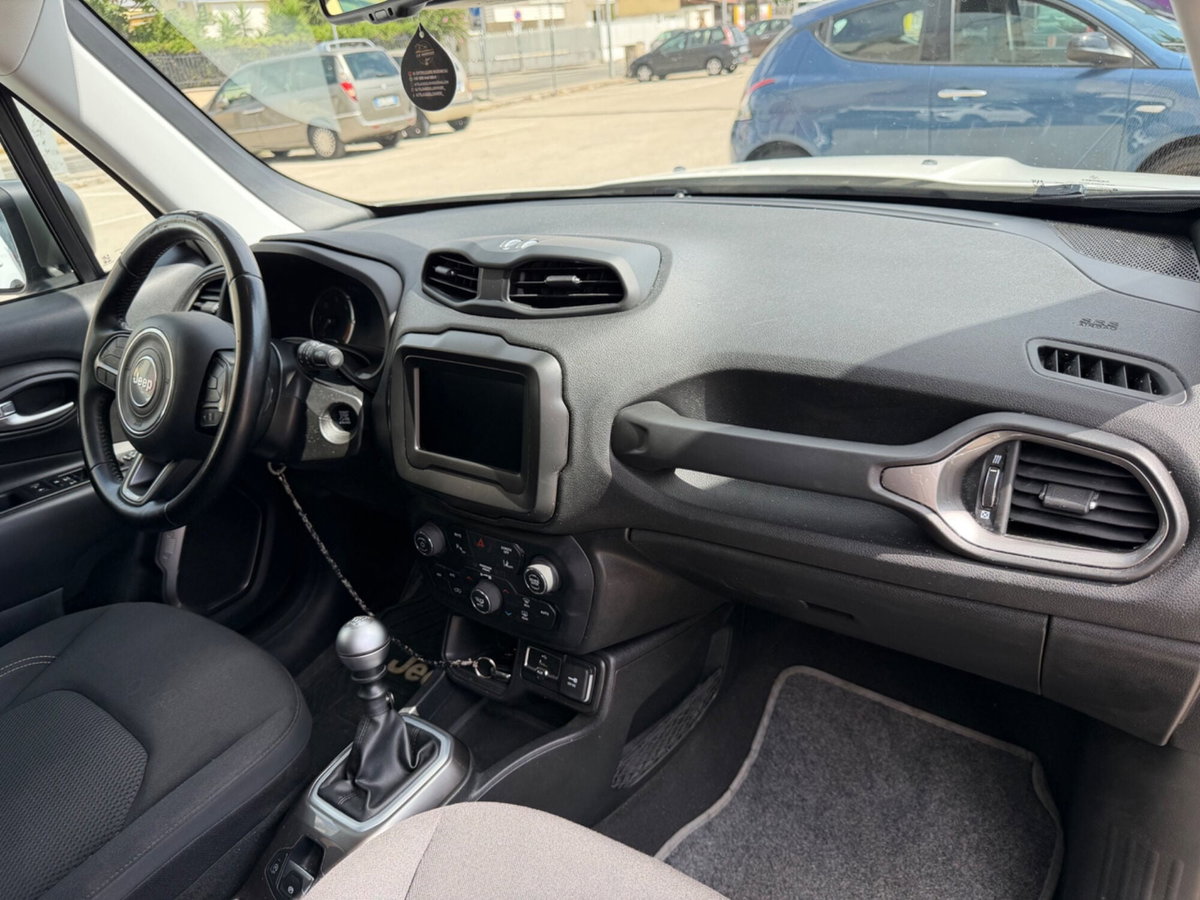 Jeep Renegade 1.6 Mjt 120 CV Limited (14)