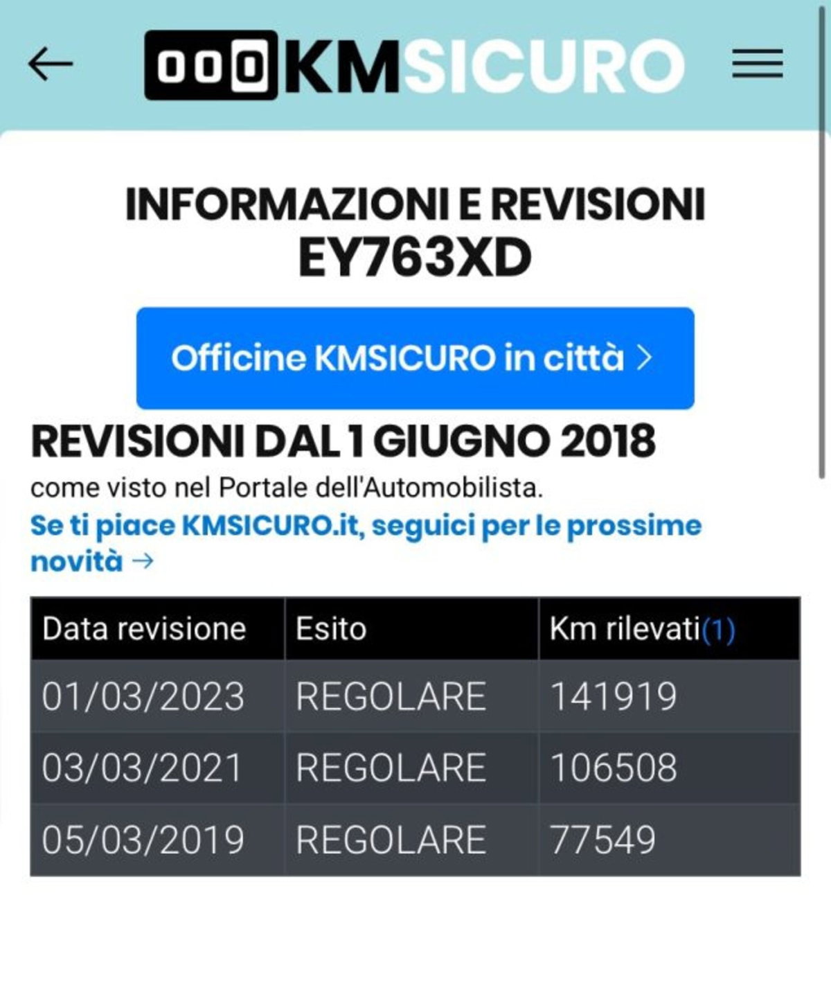 Citroen C4 1.6 HDi 90 Attraction (19)