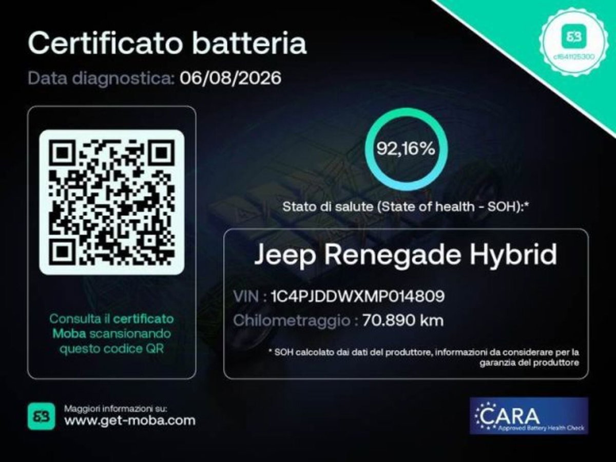 Jeep Renegade 1.3 T4 190CV PHEV 4xe AT6 Limited (14)