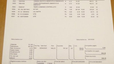 Skoda Karoq 1.6 TDI SCR DSG SportLine (17)