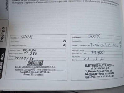 Fiat 500X 1.6 MultiJet 120 CV Business (19)