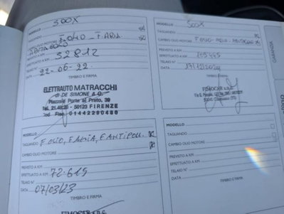 Fiat 500X 1.6 MultiJet 120 CV Business (20)