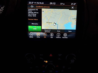 Jeep Renegade 1.3 T4 DDCT Limited (11)