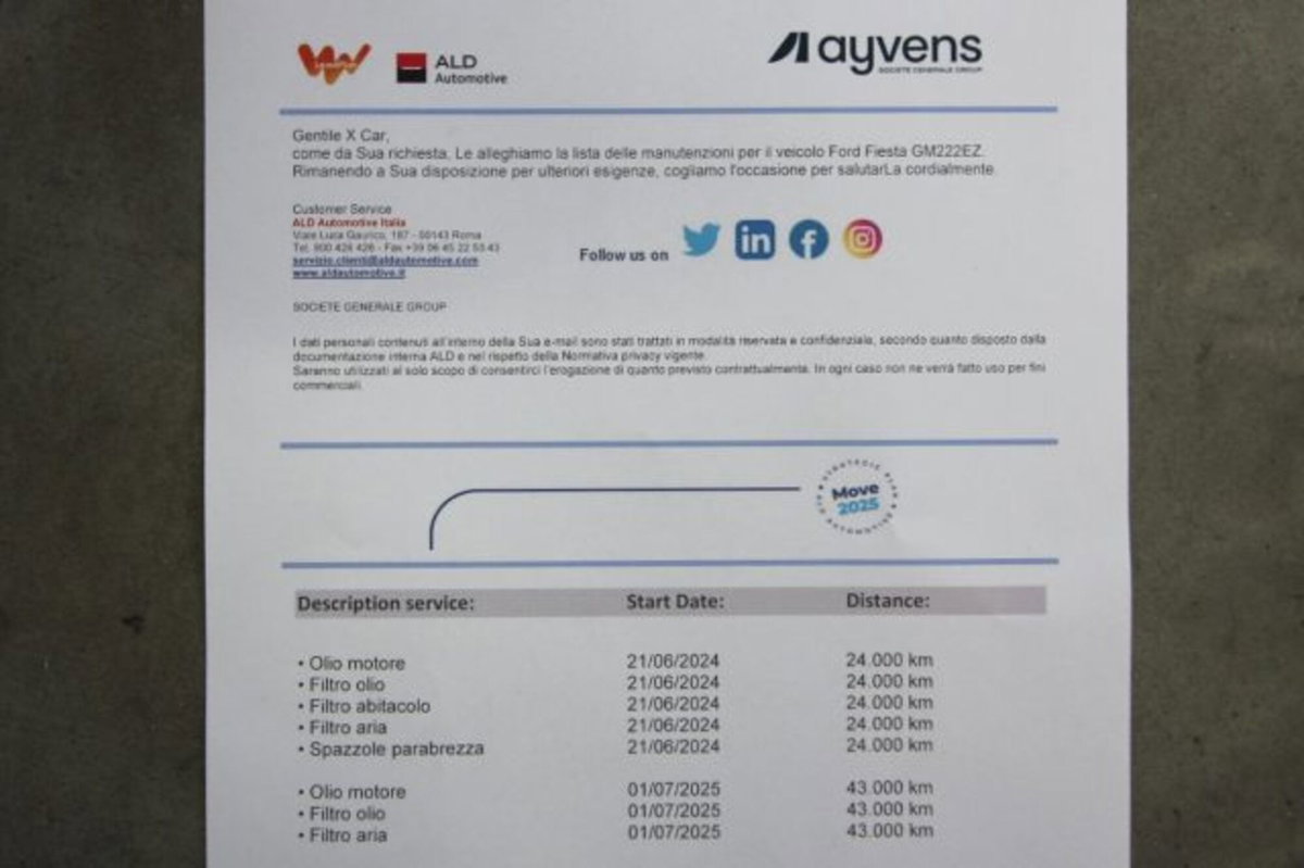 Ford Fiesta 1.0 Ecoboost Hybrid 125 CV 5 porte Titanium (9)