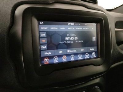 Jeep Renegade 1.6 Mjt 120 CV Limited (10)