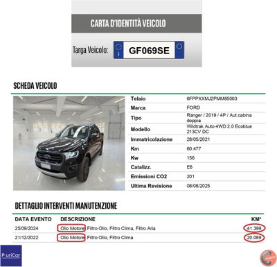 Ford Ranger Pick-up Ranger 2.0 ECOBLUE aut. DC Wildtrak 5 posti (15)