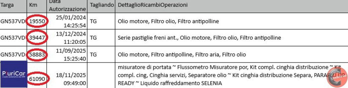 Alfa Romeo Stelvio Stelvio 2.2 Turbodiesel 210 CV AT8 Q4 Ti (14)