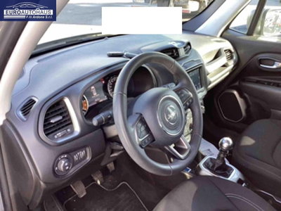 Jeep Renegade 1.6 mjt Limited 2wd 130cv (3)