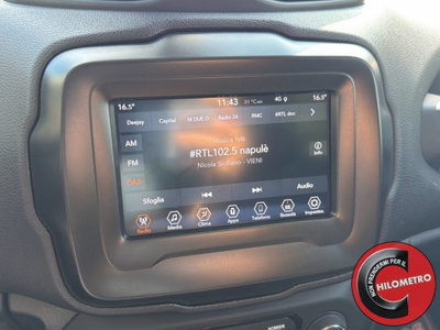 Jeep Renegade 1.6 mjt Limited 2wd 130cv (18)