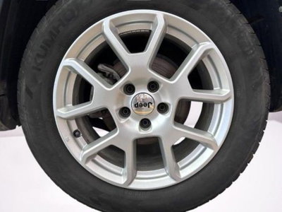 Jeep Renegade 1.5 Turbo T4 MHEV Limited (8)