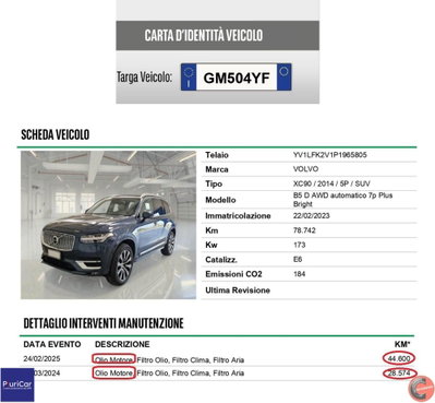 Volvo XC90 B5 (d) AWD automatico 7 posti Plus Bright (14)