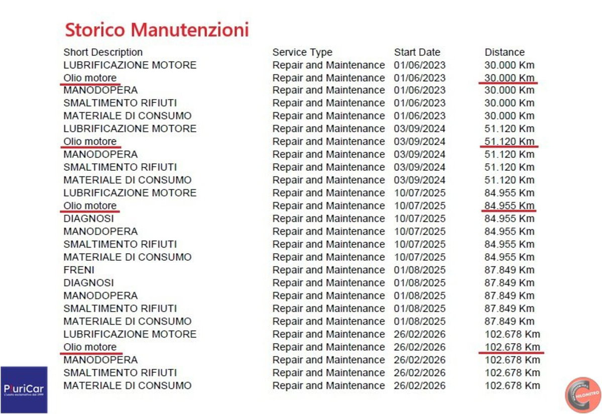 Audi Q3 35 TDI quattro S tronic Business (15)