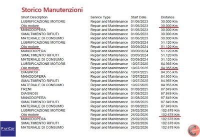 Audi Q3 35 TDI quattro S tronic Business (15)