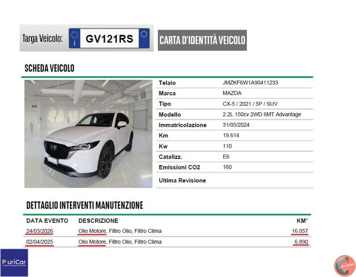 Mazda CX-5 2.2L Skyactiv-D 150CV 2WD Essence (14)