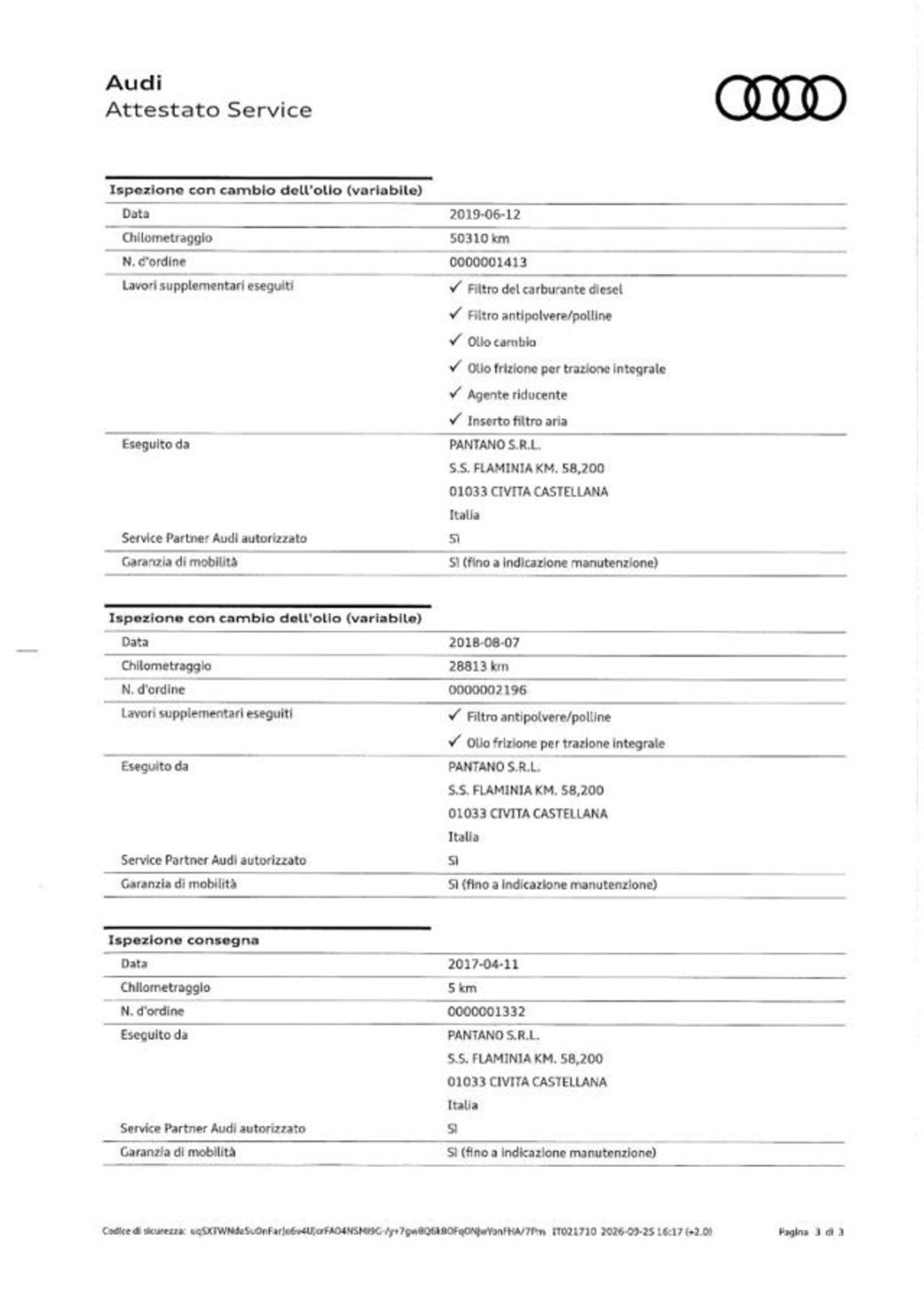 Audi Q2 35 2.0 tdi Business quattro s-tronic (8)