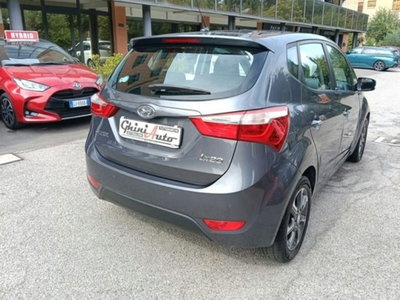 Hyundai ix20 1.4 CRDI 90 CV XPossible (13)