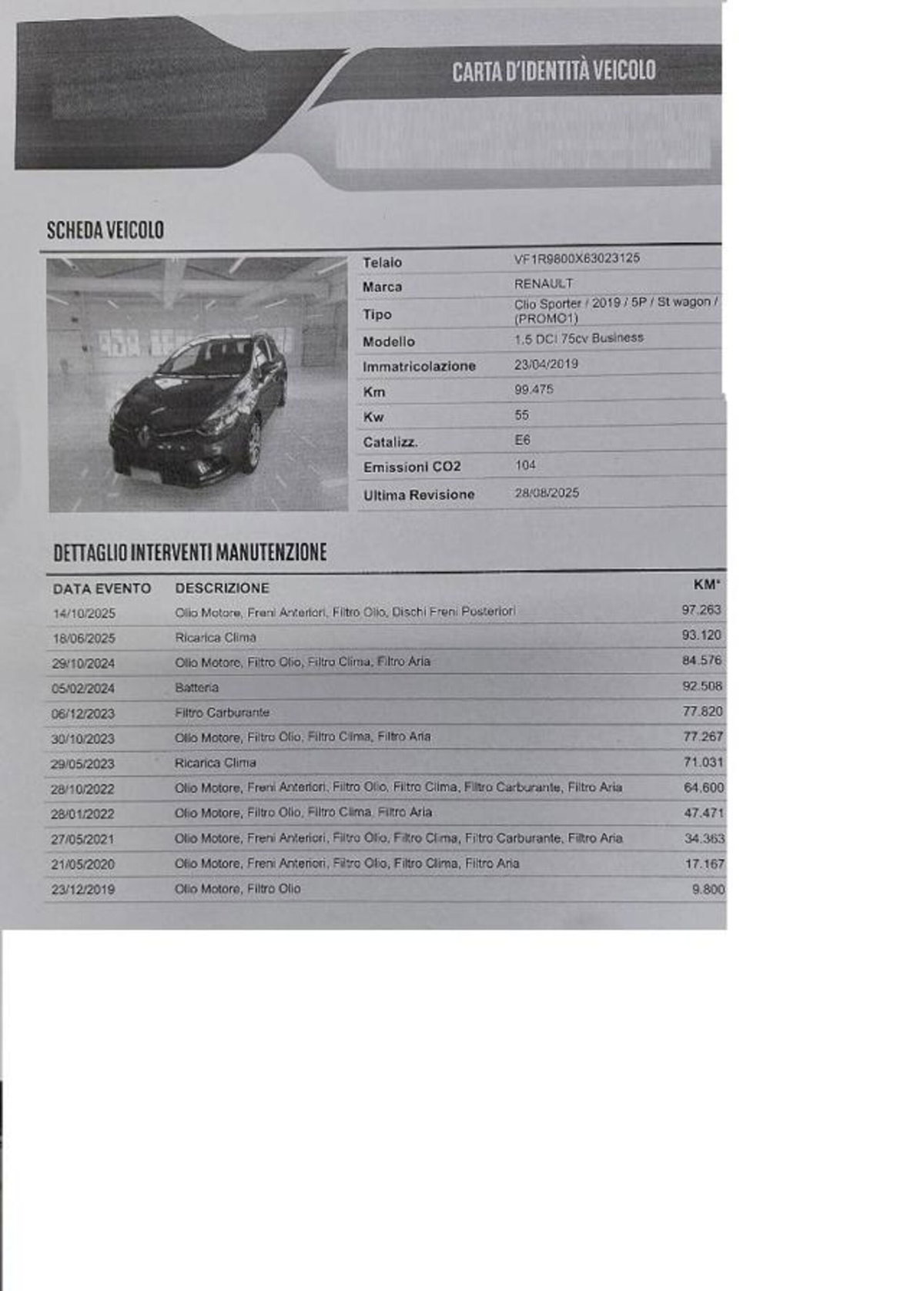 Renault Clio Sporter dCi 8V 75 CV Business (19)