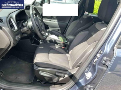 Jeep Renegade 1.6 mjt Limited 2wd 130cv (3)