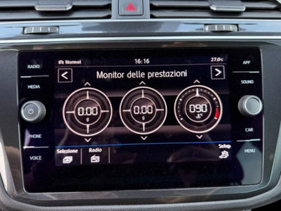 Volkswagen Tiguan 1.5 TSI Sport ACT BlueMotion Technology (18)