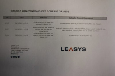 Jeep Compass 1.3 T4 190CV PHEV AT6 4xe Limited (9)