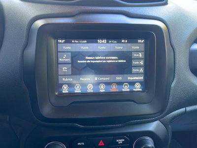 Jeep Renegade 1.6 Mjt 130 CV Longitude (15)