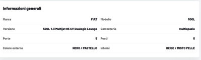 Fiat 500L 1.3 Multijet 85 CV Dualogic Lounge (17)