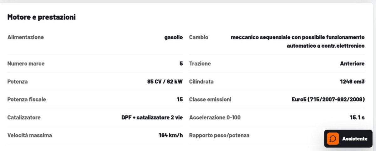 Fiat 500L 1.3 Multijet 85 CV Dualogic Lounge (18)