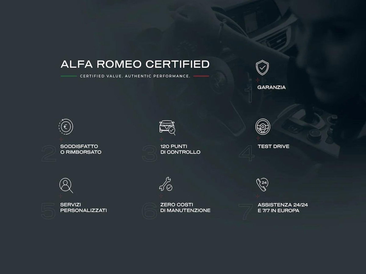 Alfa Romeo Stelvio Stelvio 2.2 Turbodiesel 160 CV AT8 RWD Super Business (16)
