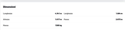 Dacia Duster 1.0 TCe GPL 4x2 Essential (12)