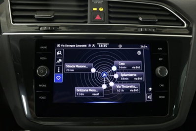 Volkswagen Tiguan 1.5 TSI 150 CV DSG ACT R-Line (15)
