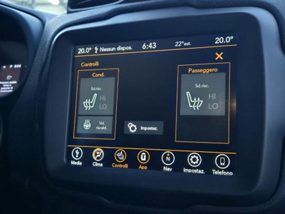 Jeep Renegade 1.6 Mjt DDCT 120 CV Limited (20)