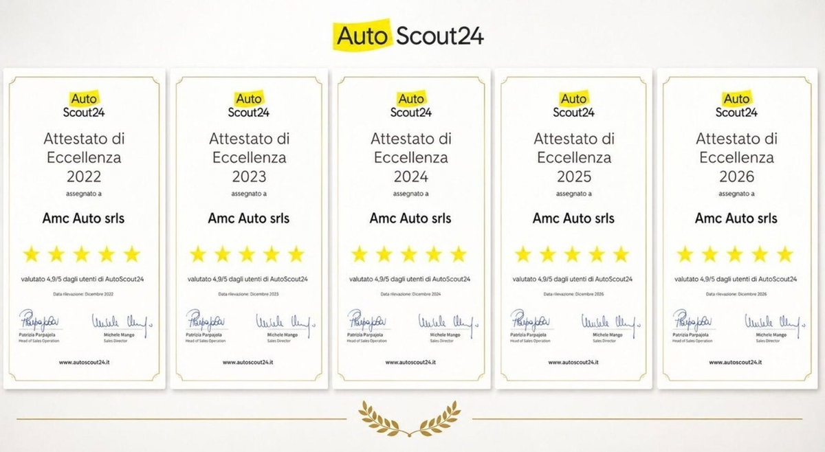 Fiat 600 1.2 hybrid Icon 110cv auto (3)