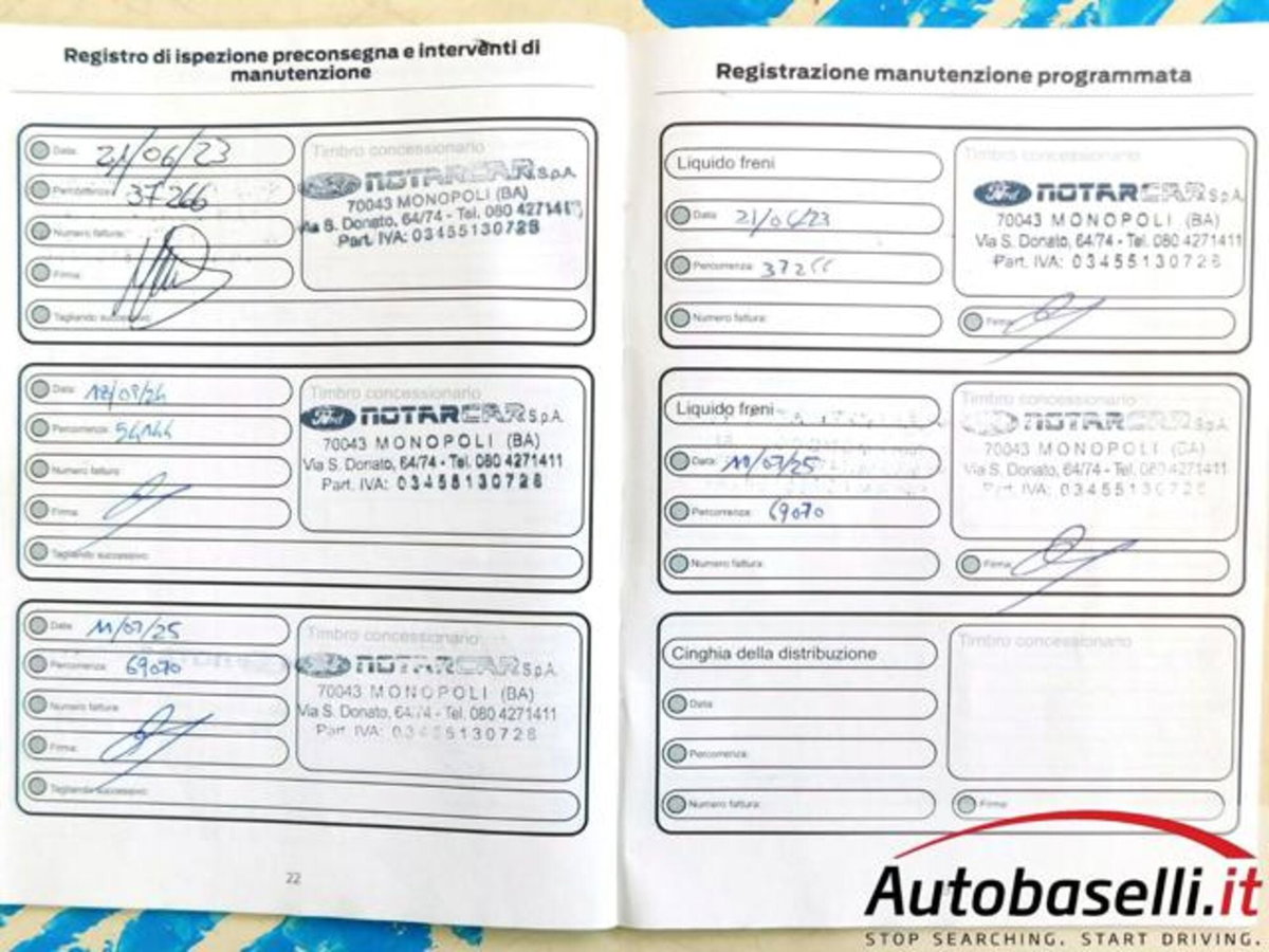 Ford Ranger Pick-up Ranger 3.2 TDCi aut. DC Wildtrak 5pt. (6)