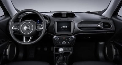 Jeep Renegade 1.6 Mjt 130 CV Limited (2)