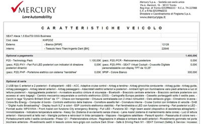 SEAT Ateca 1.5 EcoTSI DSG Business (8)