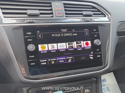 Volkswagen Tiguan 1.5 TSI 150 CV DSG ACT Life (17)