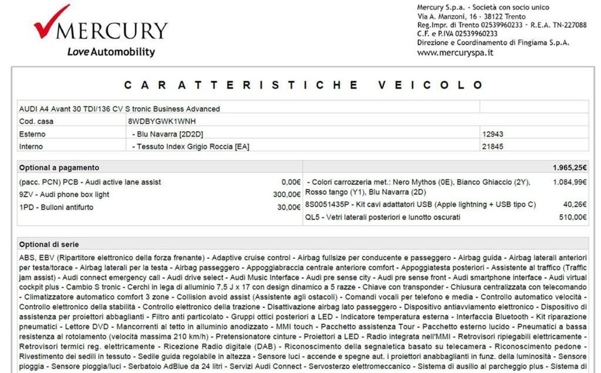 Audi A4 Avant 30 TDI/136 CV S tronic Business Advanced (8)