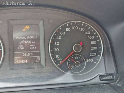 Volkswagen Veicoli Commerciali Caddy 2.0 TDI 122 CV 4Motion Furgone (14)