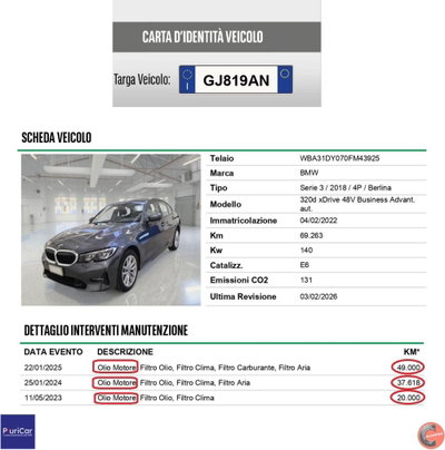 BMW Serie 3 320d 48V xDrive (15)