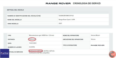 Land Rover Range Rover Sport 2.0 Si4 HSE (14)