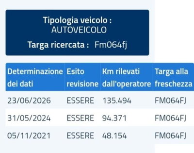 Peugeot 308 1.6 HDi 92 CV Business (7)