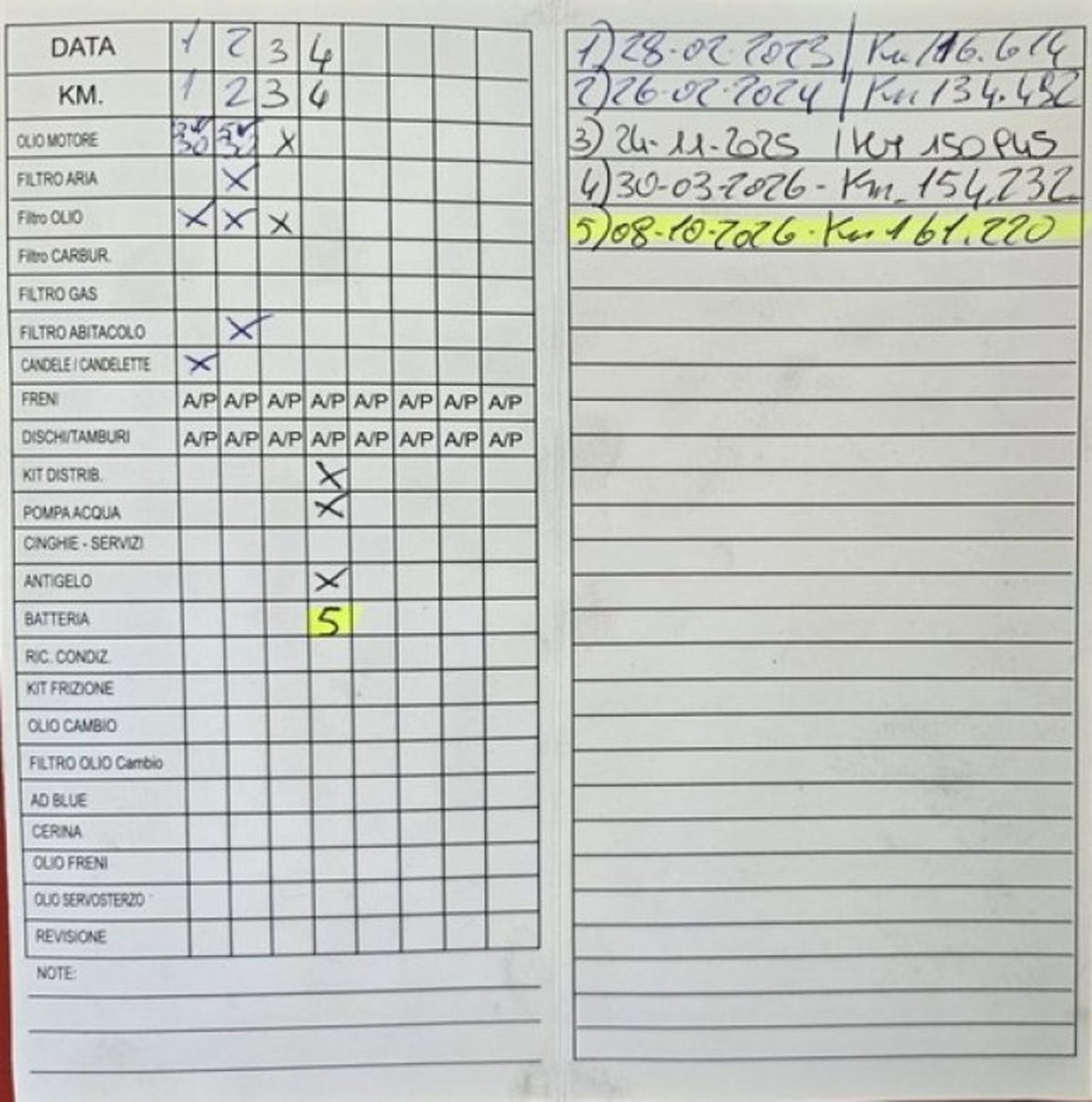 Dr dr3 1.5 Bi-Fuel GPL (15)