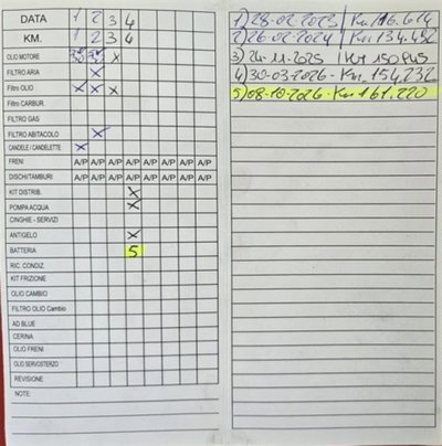 Dr dr3 1.5 Bi-Fuel GPL (15)