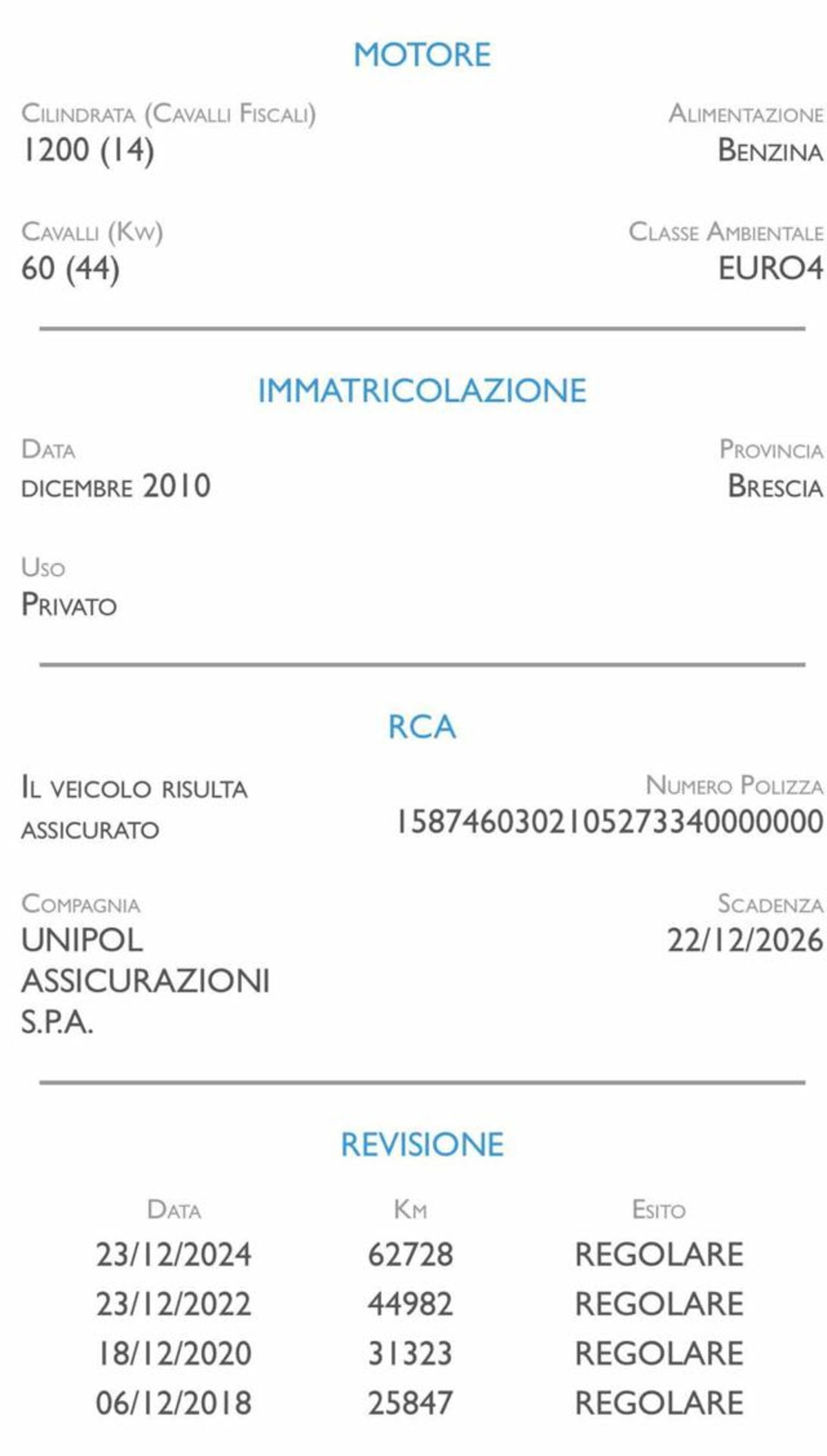 Fiat Panda 1.2 4x4 Climbing (7)