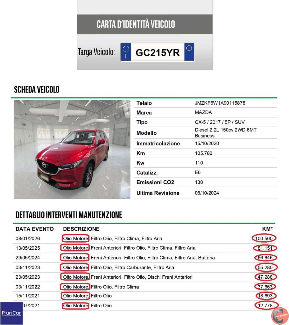 Mazda CX-5 2.2L Skyactiv-D 150 CV 2WD Newground (10)