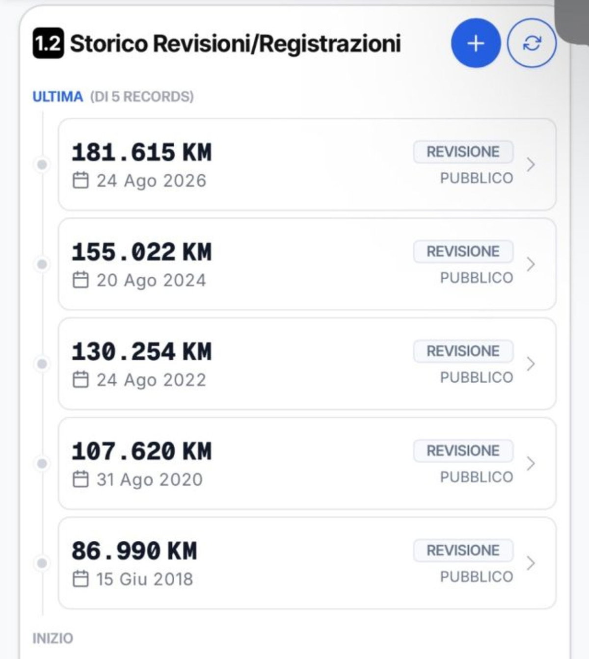 Fiat Panda 1.2 (19)