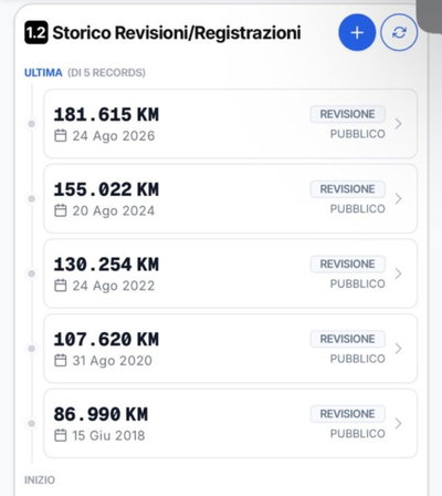 Fiat Panda 1.2 (19)