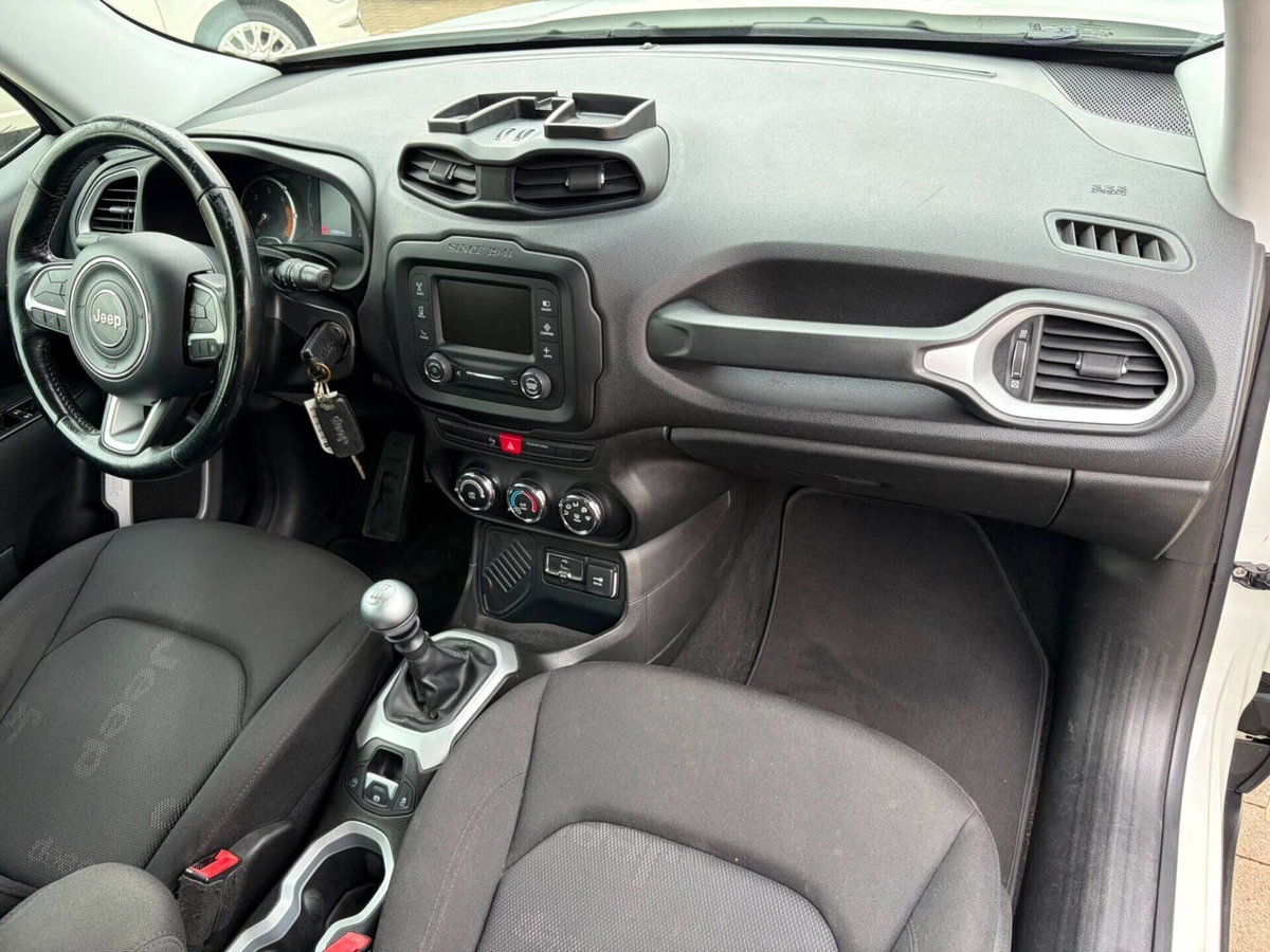 Jeep Renegade 1.6 Mjt 120 CV Limited (6)